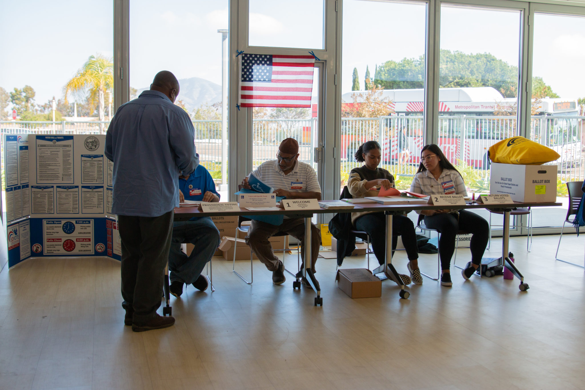 San Diego Election 2018