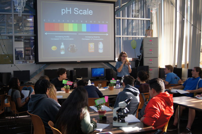 ocean acidification presentation at High Tech High