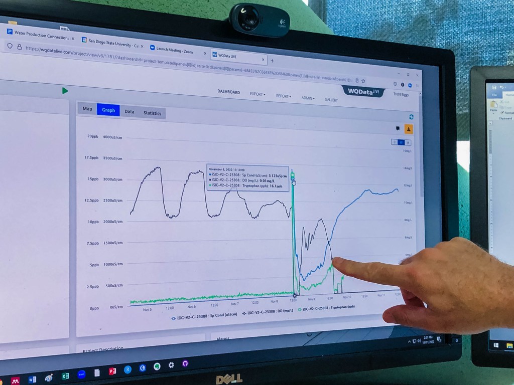 Trent Biggs, a watershed scientist at San Diego State University, points to new real-time water quality data in the Tijuana River. The bright green line indicates tryptophan, an amino acid that's an indicator of sewage, which spiked during a Nov. 8 rain in the Tijuana River watershed. Nov. 11, 2022. / MacKenzie Elmer
