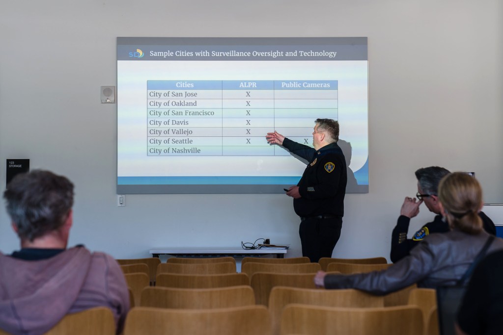 Captain Jeffrey Jordon speaks during a Smart Streetlights & Automated License Plate Recognition Community Meeting in Point Loma on March 6, 2023.